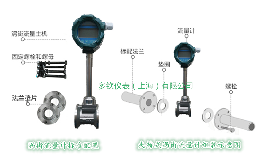 水用流量計渦街式配置